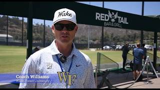 Next Level Golf Camps