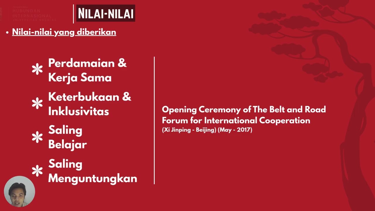 BRI as China's Soft Power in Indonesia