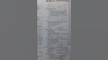 MCQ QUESTIONS ON POLITICAL SCIENCE FOR UGC NET EXAM 2021