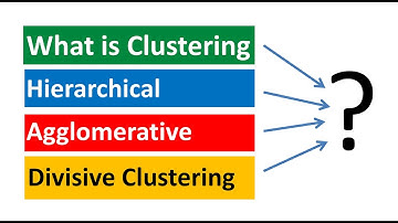 clustering in data mining in hindi urdu , agglomerative and divisive clustering , Cluster analysis