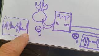 Guitar hydrogen details pt1 how to