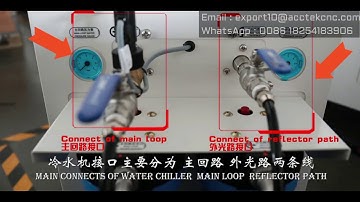 How to connect water chiller for fiber laser cutting machine