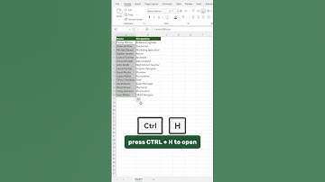 Don’t manually remove surnames in Excel🚫Use this AMAZING trick! #exceltips  #exceltricks  #shorts