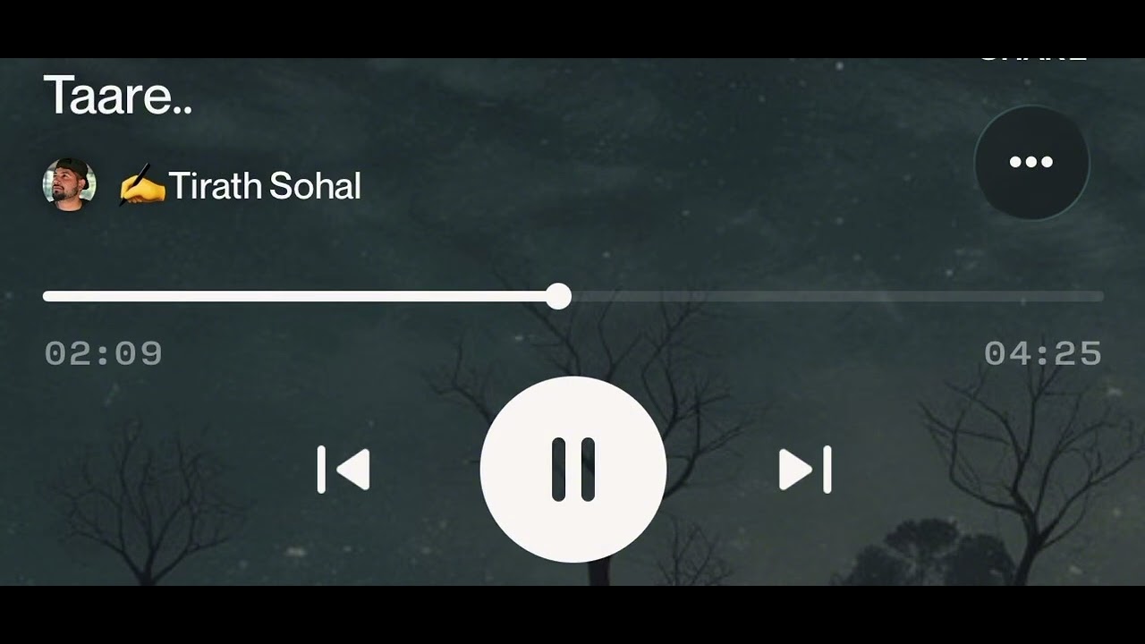 EP- Heart Broken | Six Sad Songs | Tirath Sohal | Full Audio Songs | Latest Punjabi Songs 2025 