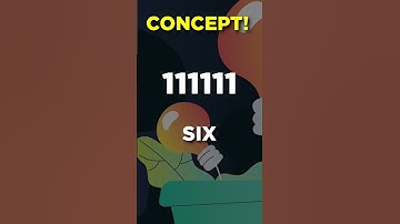 UPSC CSAT 2021 PYQ with Tricks | Divisibility Rule in Quant to Solve Question under 30 Seconds