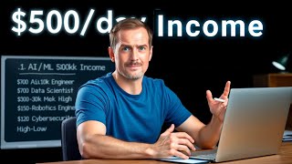 These Boring Jobs Pay More Than You Think!