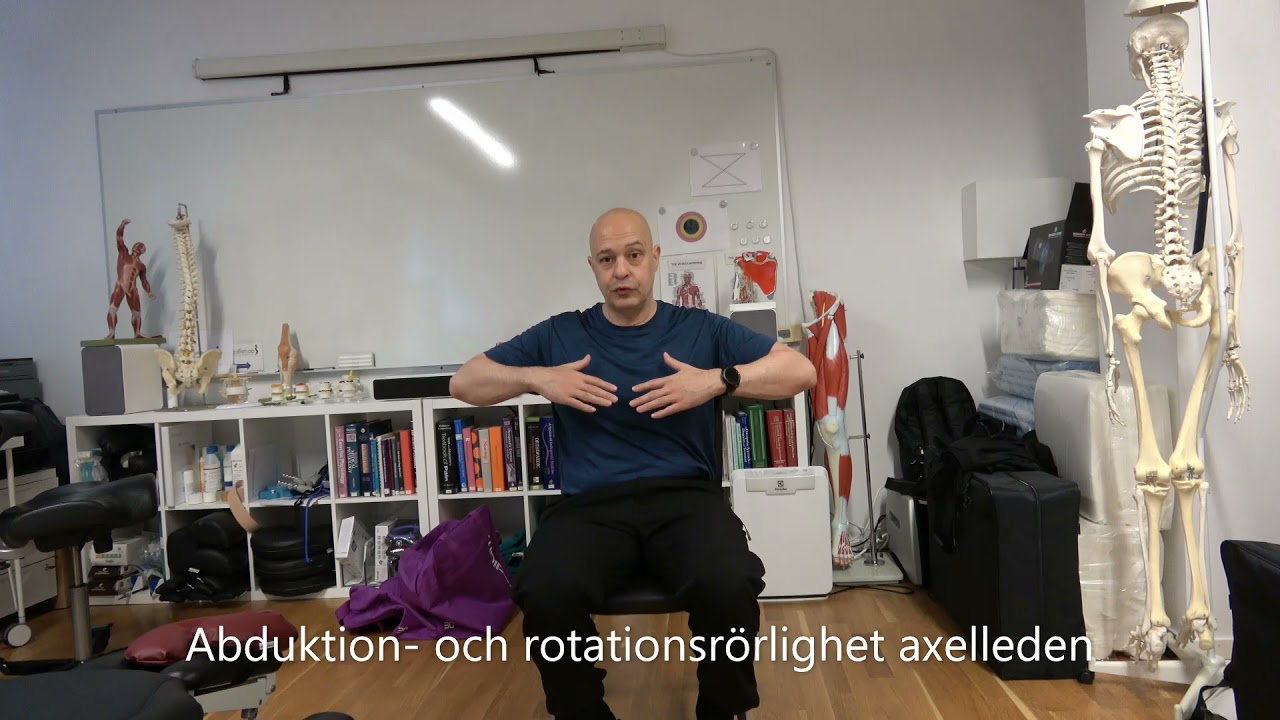 Axelabduktion och rotation