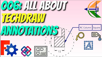 006 - All about Annotations | TechDraw for BIM in FreeCAD | Full Course