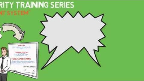 ICS Security Linkedin Video Campaign