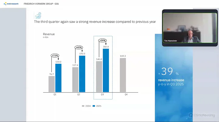 2025 12 02 FRIEDRICH VORWERK GROUP GS6
