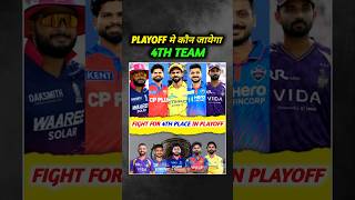 Qualification Scenario For 4th Team in Playoffs 🔥