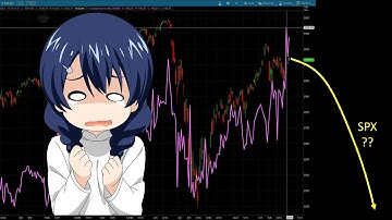 This little known index is predicting another market crash in September 2020