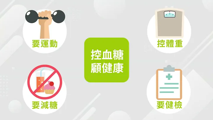 预防糖尿病前期-空腹血糖篇 (台语版) - 天天要闻