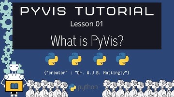 What is PyVis? (PyVis and Python Tutorial 01)