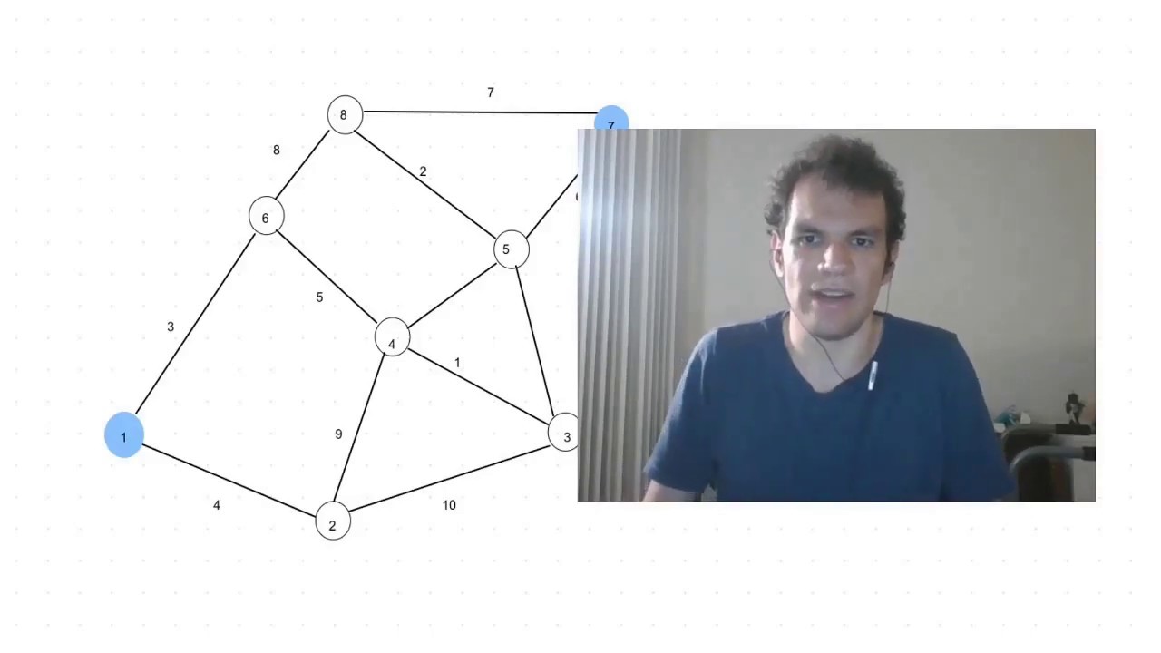 The Dijkstra Algorithm and Beyond (FIX in the description) - YouTube