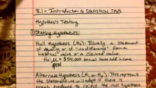 Introduction to Hypothesis Testing