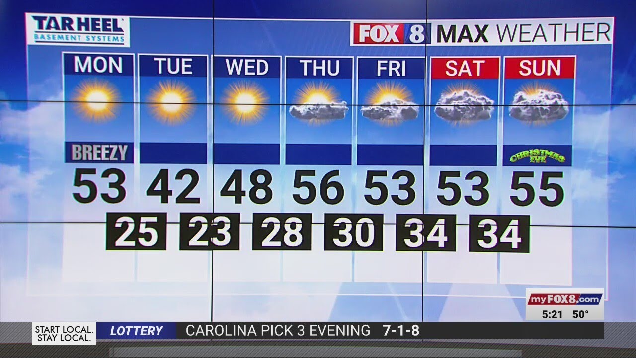 Breezy, clear Monday with cool conditions - YouTube