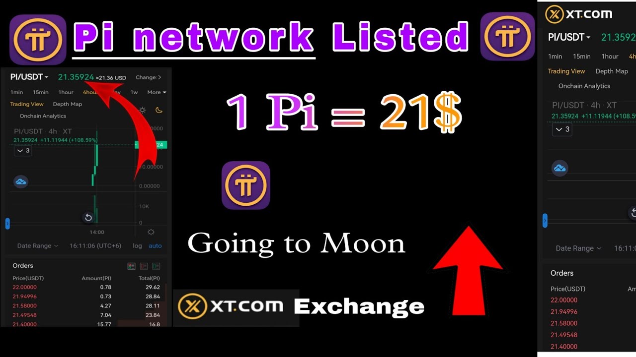 Pi Network Listed On XT Exchange 1Pi 21 pi Network New Update pi pi-network-listed-on-xt-exchange-1pi-21-pi-network-new-update-pi