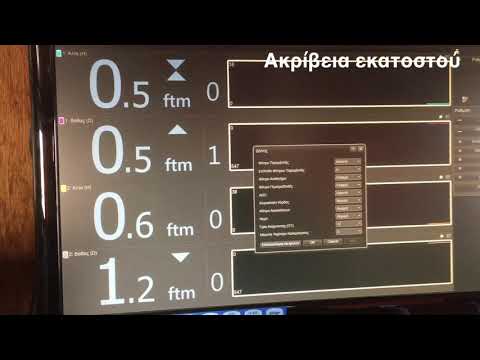 Simrad PX Sensors