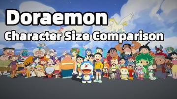 Doraemon Character Size Comparison | From Smallest to Largest