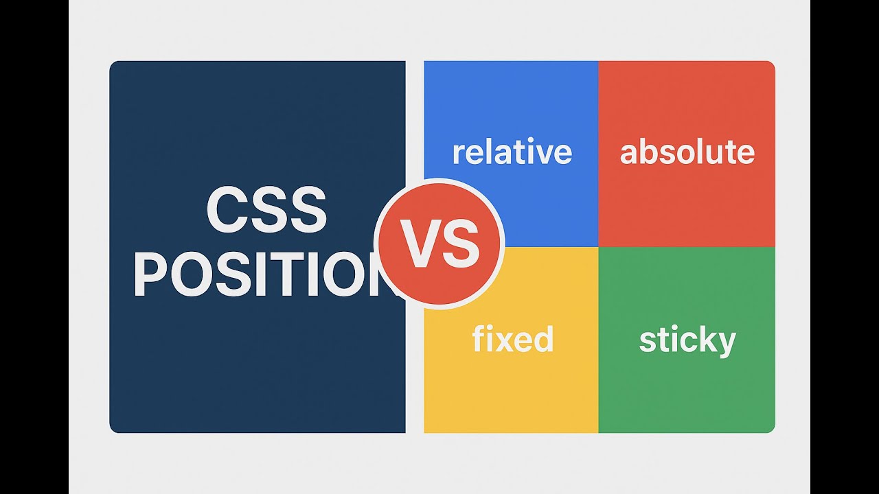 CSS Position Property: Relative vs Absolute vs Fixed vs Sticky - YouTube