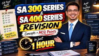 Information SA 320, SA 402 & SA 450 in 1 HOUR 🔥 | Complete Revision + MCQ Points | CA Final Audit Guide
