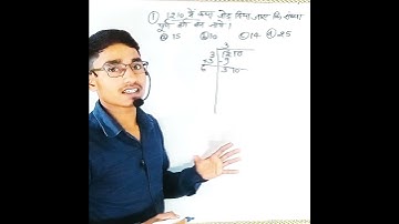 99.99% Exam में आएगा 😇|Navodaya Vidyalaya Entrance Exam 2023 Class 6|#mathstricks #jnvst #shorts