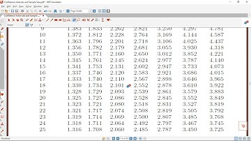Confidence Interval for the Population Mean for small sample