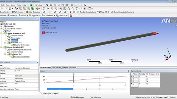 Ansys Workbench Linear Buckling Analysis Circular Section