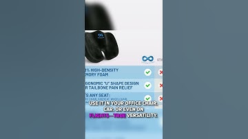 Doctor Recommended Seat Cushion for Office Chairs & Car Seat