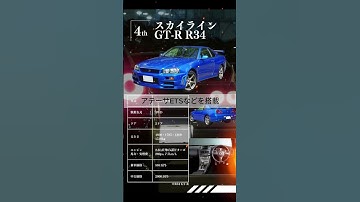 2000年代燃費悪いスポーツカー 　#jdm #toyota #rx7 #rx8  #automobile