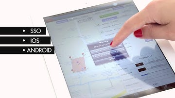 location based information system pub1 thailand