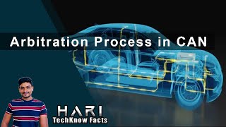 Arbitration Process in CAN Protocol