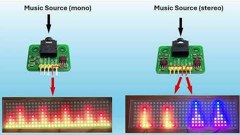 Build a Stunning LED Audio Visualizer – Easy Arduino Project with WS2812B and MSGEQ7