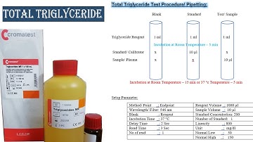 Triglyceride Test Procedure ।। How to Calibrate semi automated biochemistry Analyzer.