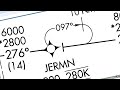 How to Execute a Hold for Flight Simulator