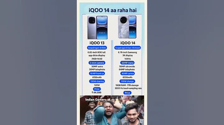 Iqoo 14 1st look lunching date in india  📅 #shorts #iqoo