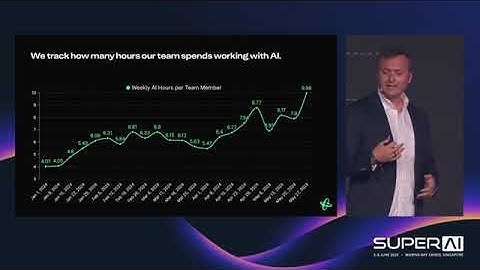 Alex Svanevik On Ai X Crypto Everything You Need To Know Before Investing