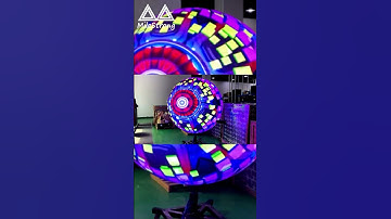 Spherical LED Display Screen for Showroom