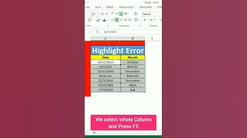 Quick Way to Highlight Errors in Excel