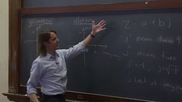 PHYS 201 | Superposition 4 - Imaginary Axis - DayDayNews