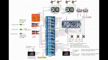 Smart Arduino power supply, dual output, safety features