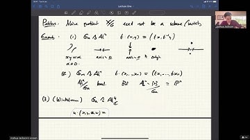 EMGW01 | Dr. Joshua Jackson | Geometric invariant theory: reductive and non-reductive (Lecture 1)
