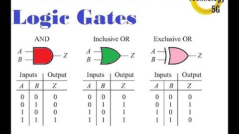 Microcontroller PIC16F887 Video 03 Introduction To Logic Gates