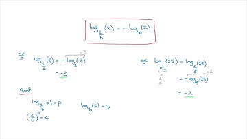 Logarithms - when the base is a fraction or a decimal