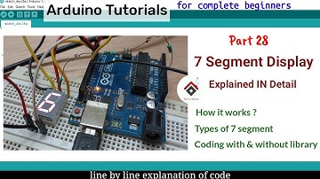 How to use 7 segment display with Arduino | 7 segment display counter[with CODE] | Tech at Home