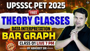 UPSSSC PET 2025 | UPSSSC PET DATA INTERPRETATION BAR GRAPH CLASS-1 ABHIJEET SIR | WISDOM UP Govt