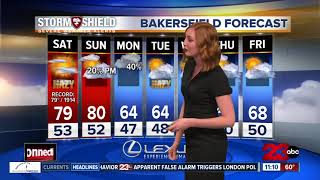 PM Weather Update November 24, 2017