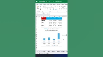 👉✅ Excel Data Viz : Visualisasi data dengan stacked column 📉📊📈 #excel  @DataCraftbyEl