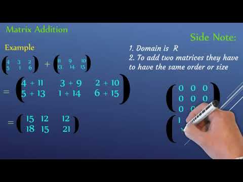ቪዲዮ: ማትሪክስ ድምጽ እና MATRIX ፈጣሪ አሂድ አሌክሳ (ሲ ++ ስሪት) 7 ደረጃዎች ቪዲዮ: ማትሪክስ ድምጽ እና MATRIX ፈጣሪ አሂድ አሌክሳ (ሲ ++ ስሪት) 7 ደረጃዎች